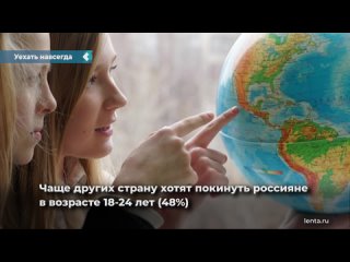 22% of russians want to leave russia forever