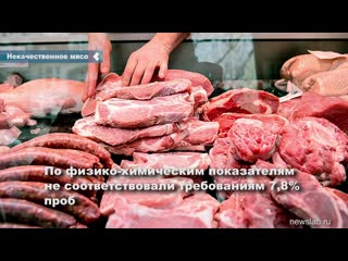 in the krasnoyarsk territory, the share of low-quality meat on the shelves almost doubled