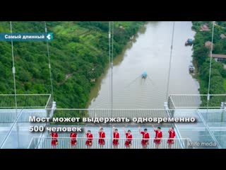 china opens world's longest suspension glass bridge