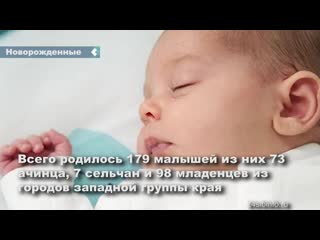 179 teen were born in achinsk in may