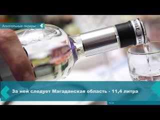 named the most actively consuming vodka regions of russia