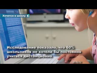 most russian schoolchildren do not like distance learning and dream of returning to their desks