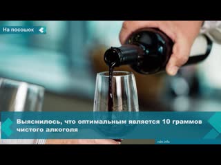 the ministry of health spoke about the norm of daily alcohol consumption