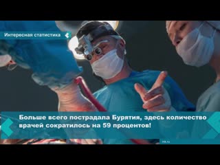 the number of doctors has decreased in 54 regions of russia, but according to the ministry of health, there are more specialists