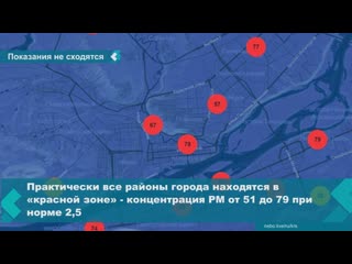 air pollution sensors show high rates throughout krasnoyarsk