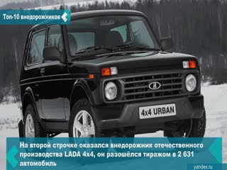 top 10 popular suvs in russia